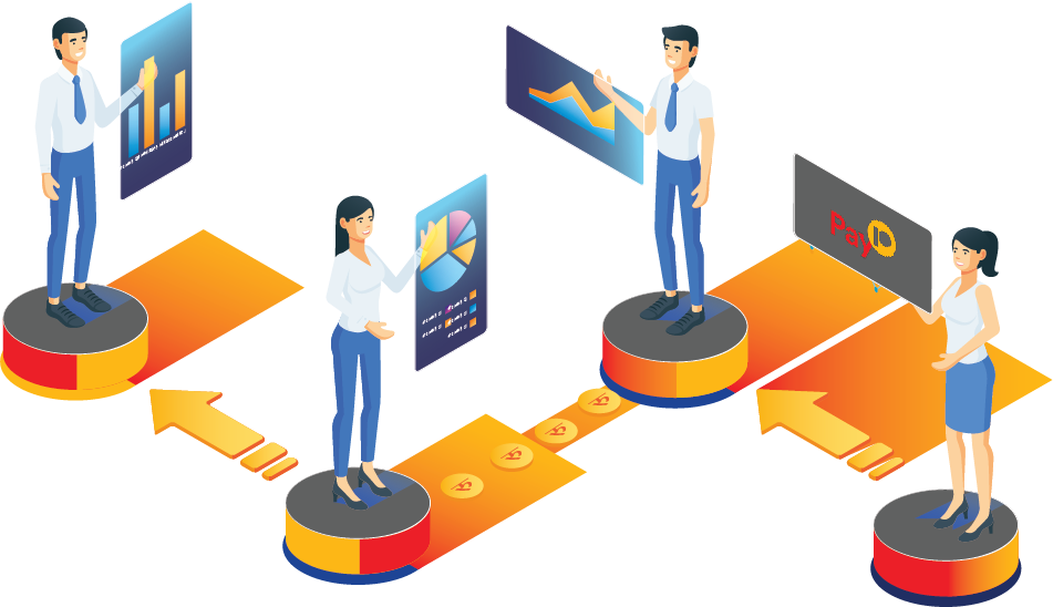 payment gateway reseller services